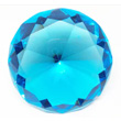 Blue Gemstones